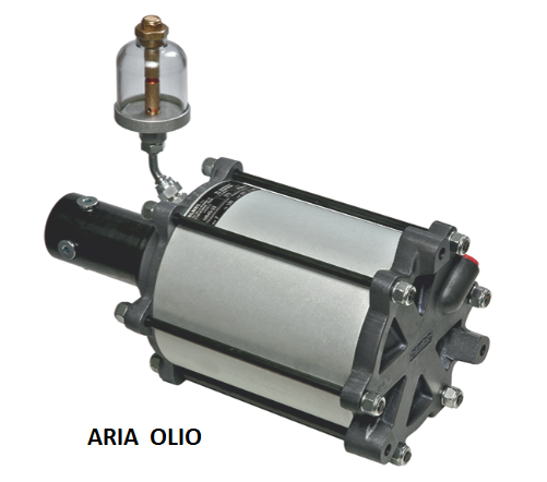 Pressostato RIBIMEX Per Compressore, 110V/230V, 6A/12A, IP44, Temperatura Max 55°C - 8