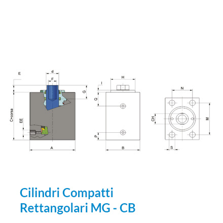 cilindri_compatti_rettangolari_440x440_def