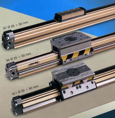 cilindro-senza-stelo-univer